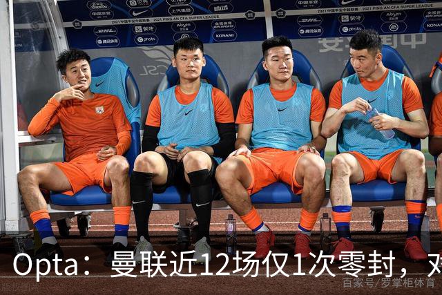 Opta：曼联近12场仅1次零封，对手为沙巴巴库